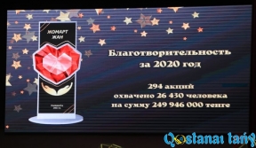 Жаны жомарт, қолы ашық 